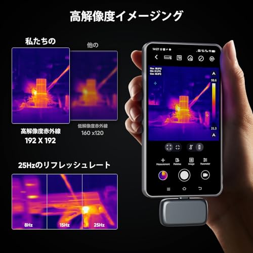 GOYOJO - サーモグラフィー サーマルカメラ 赤外線カメラ の評価